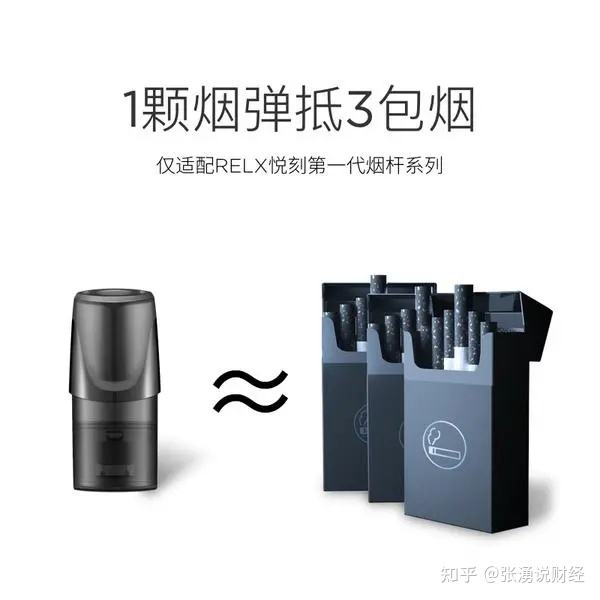 开一家悦刻电子烟店是一种怎样的体验的简单介绍